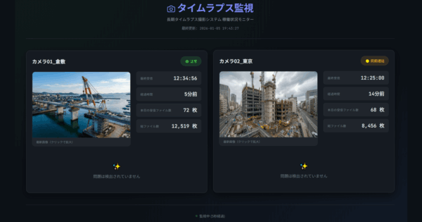 長期タイムラプス撮影の監視ダッシュボード画面