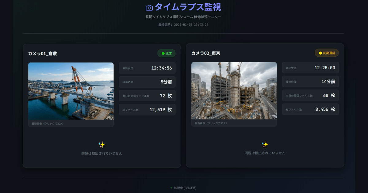 長期タイムラプス撮影の監視ダッシュボード画面